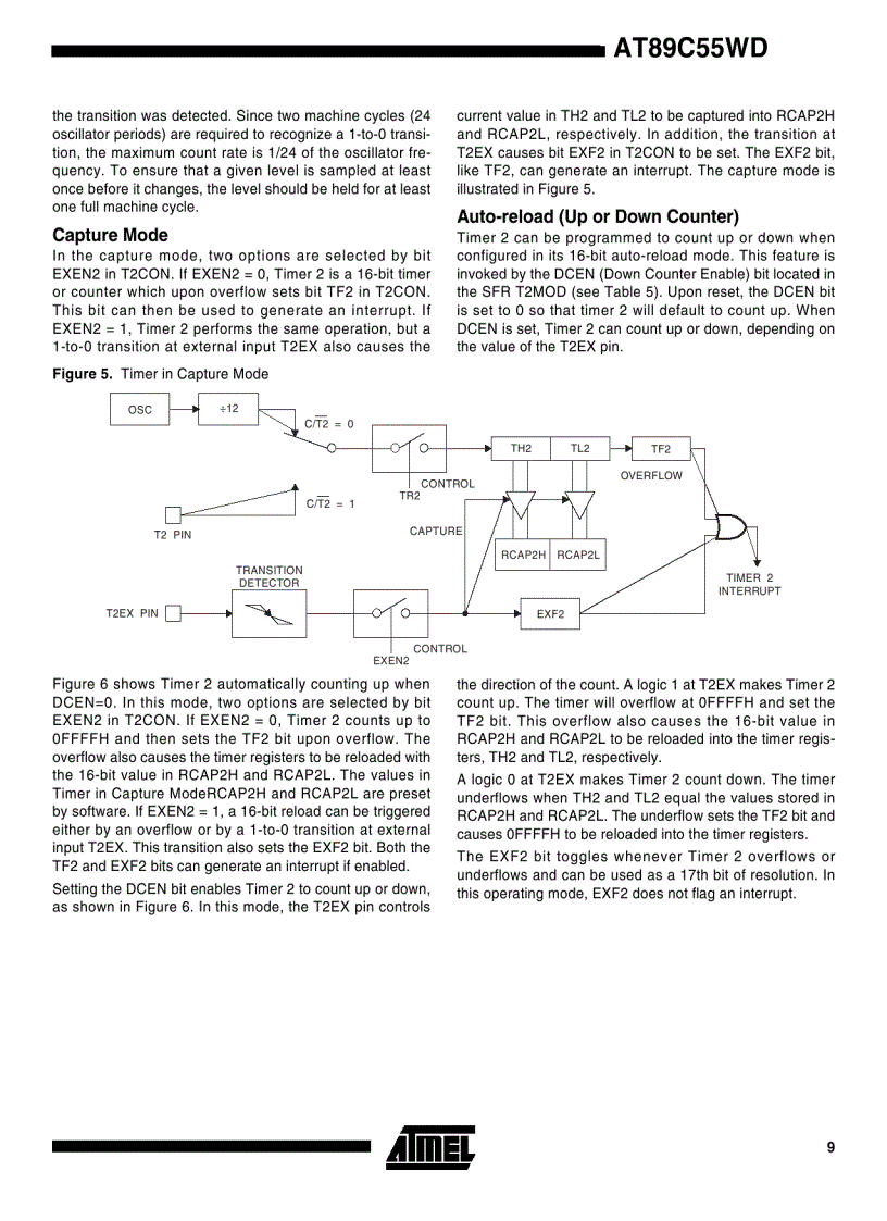 image for page 8 Bit Microcontroller with 4K Bytes Flash AT89C51 52 55 55WD 3