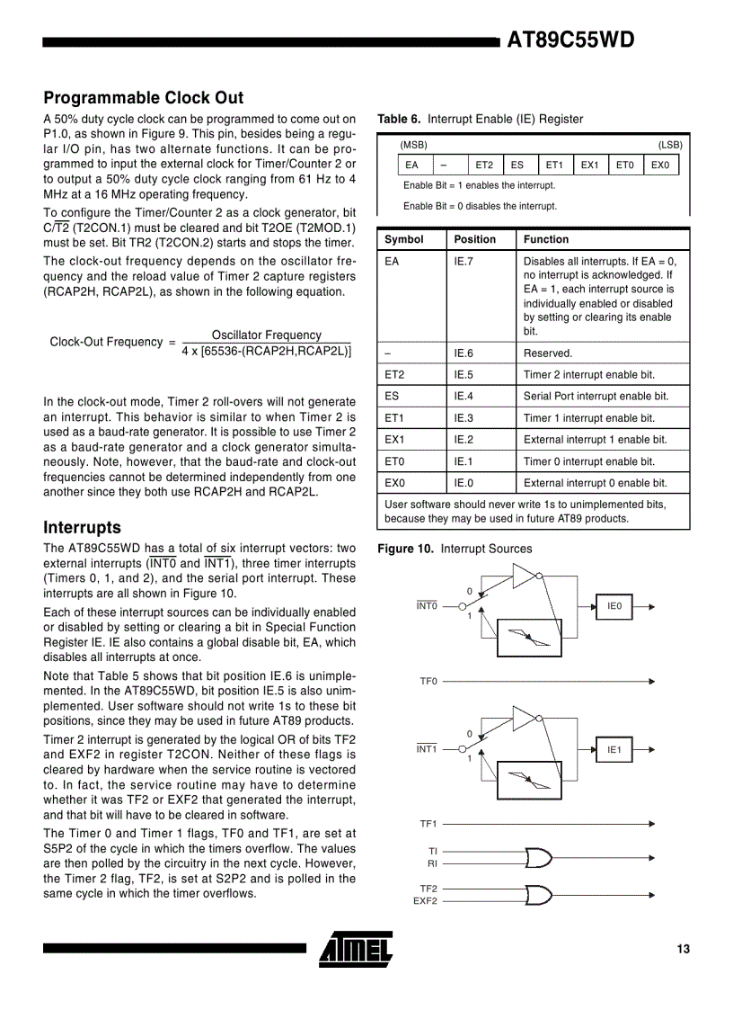 image for page 8 Bit Microcontroller with 4K Bytes Flash AT89C51 52 55 55WD 3