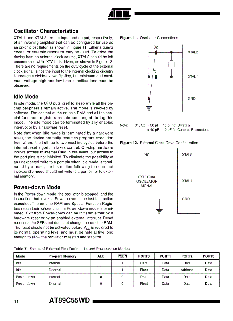image for page 8 Bit Microcontroller with 4K Bytes Flash AT89C51 52 55 55WD 3