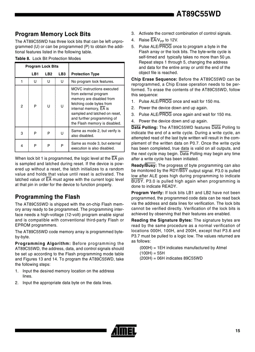 image for page 8 Bit Microcontroller with 4K Bytes Flash AT89C51 52 55 55WD 3