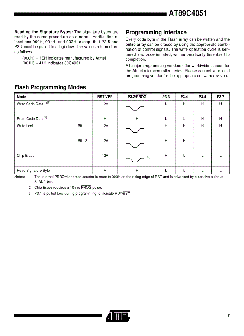 image for page 8 Bit Microcontroller with 1K Byte Flash AT89C1051 4051 3