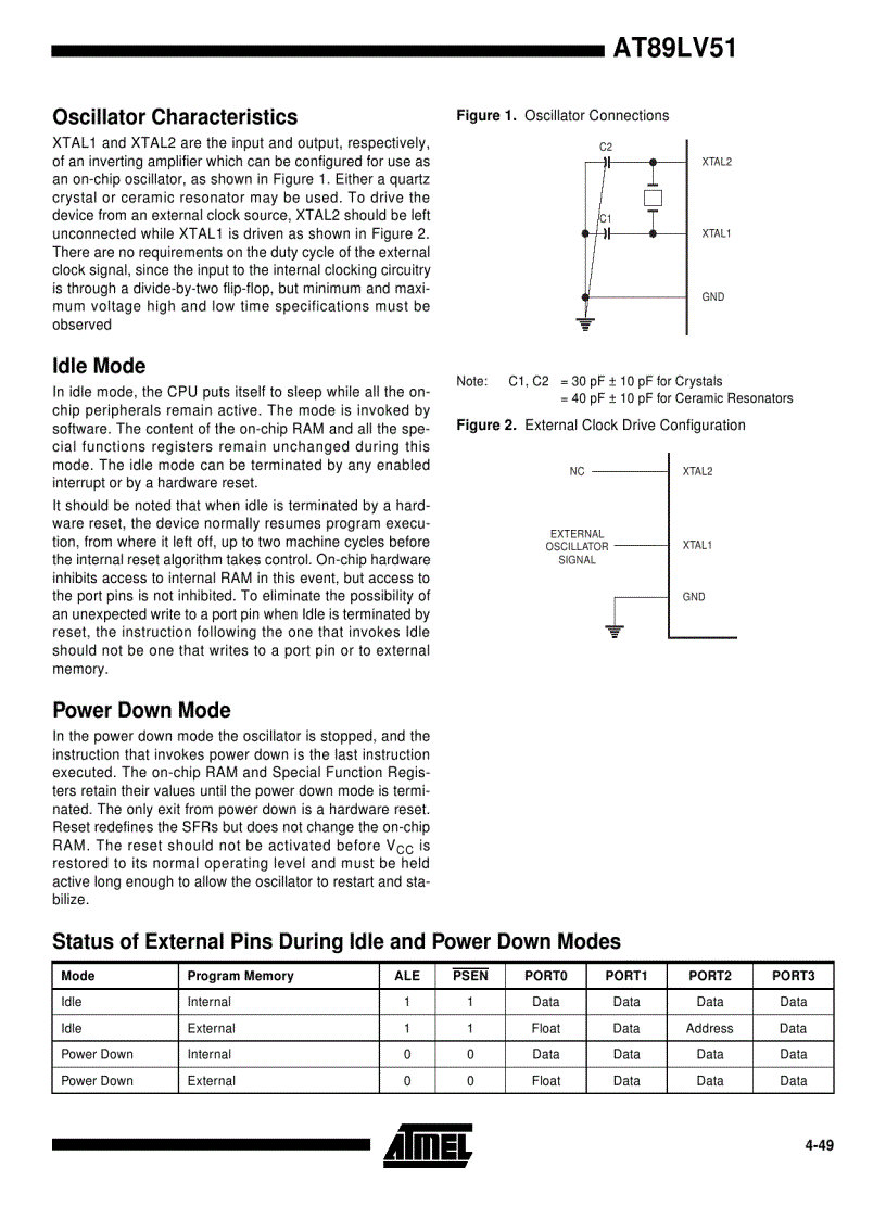 image for page 8 Bit Microcontroller with 12K Bytes Flash AT89LS53 AT89LS8252 AT89LV51 52 55