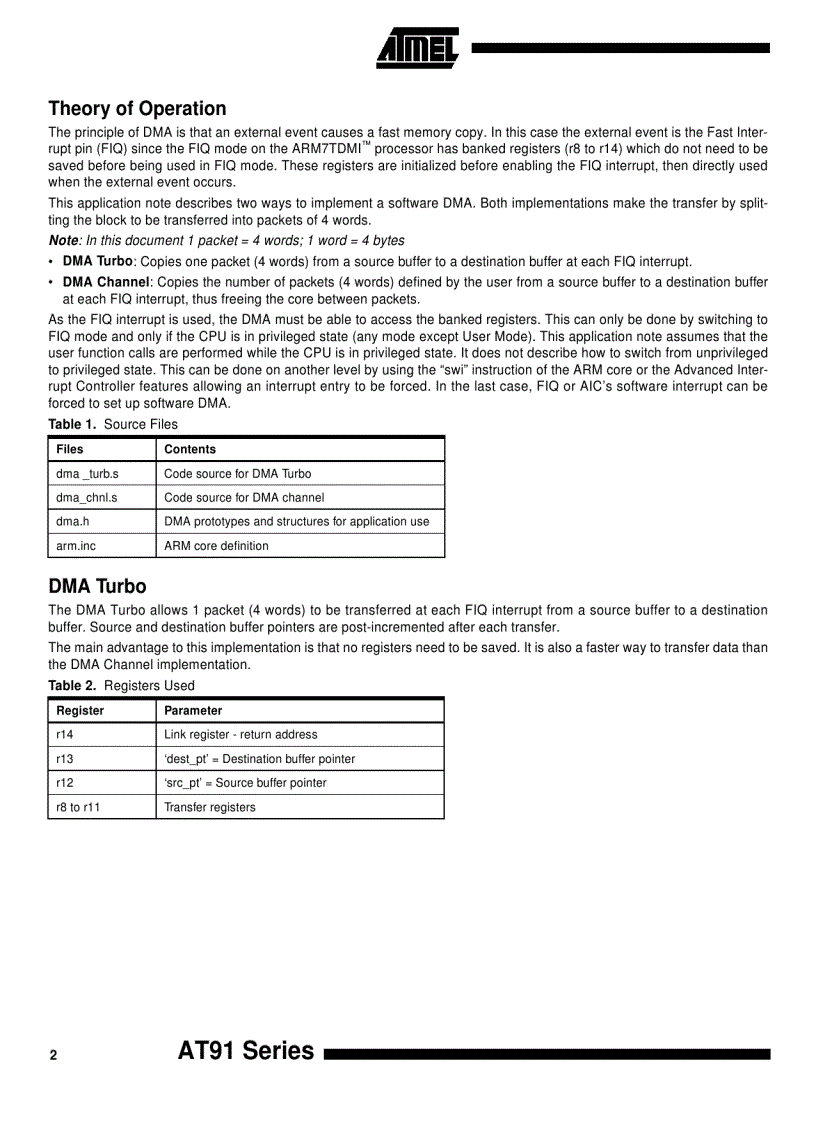 image for page AT91 Library rất hay 3