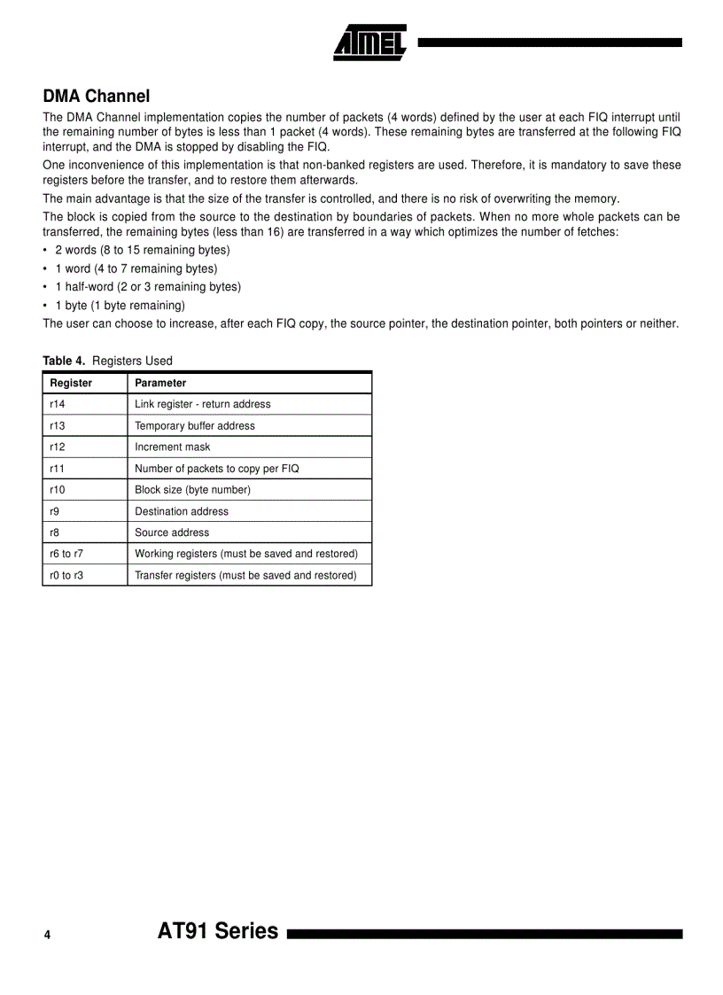 image for page AT91 Library rất hay 3