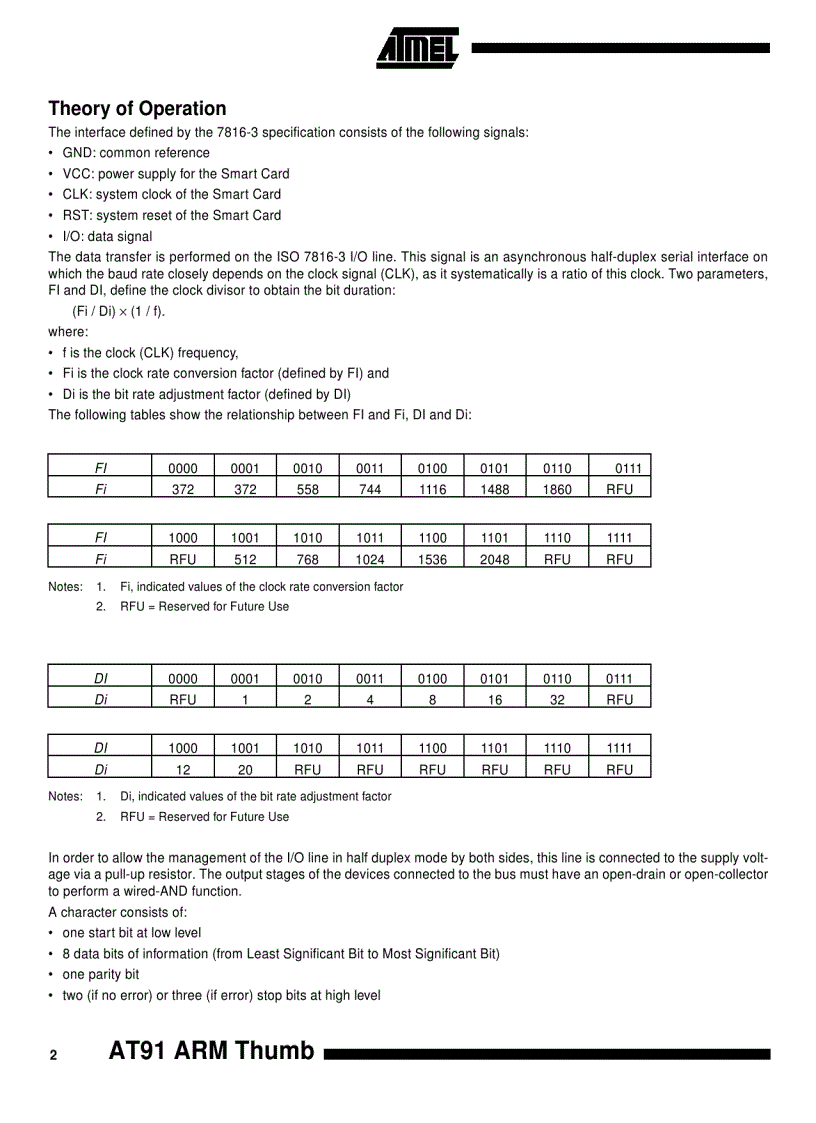 image for page AT91 Library rất hay 4