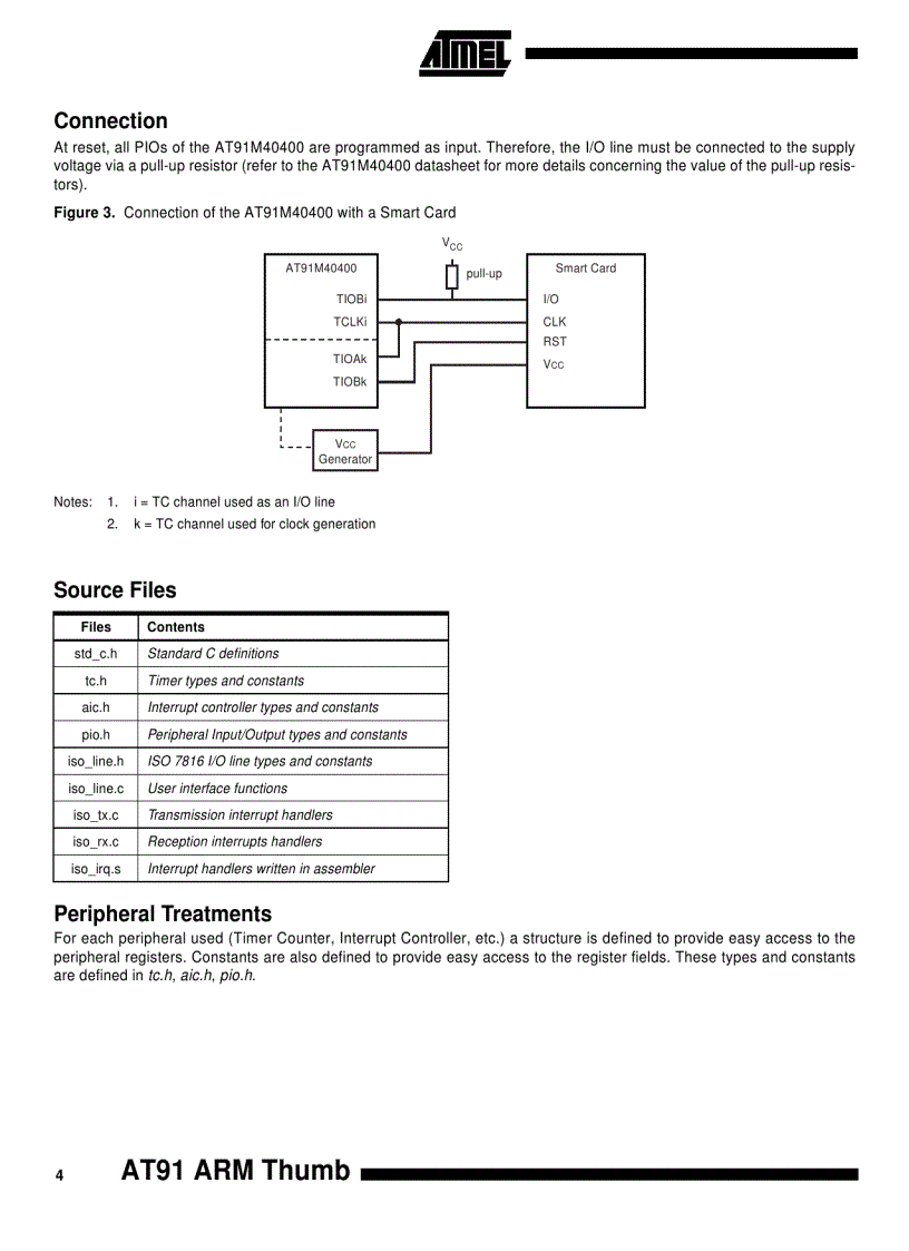 image for page AT91 Library rất hay 4