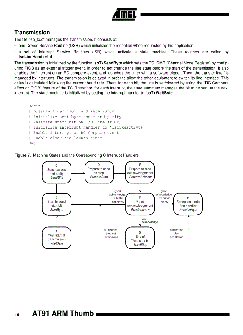 image for page AT91 Library rất hay 4