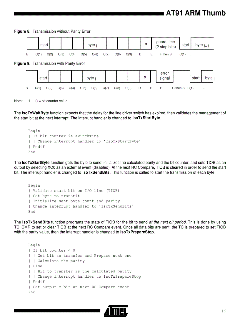 image for page AT91 Library rất hay 4