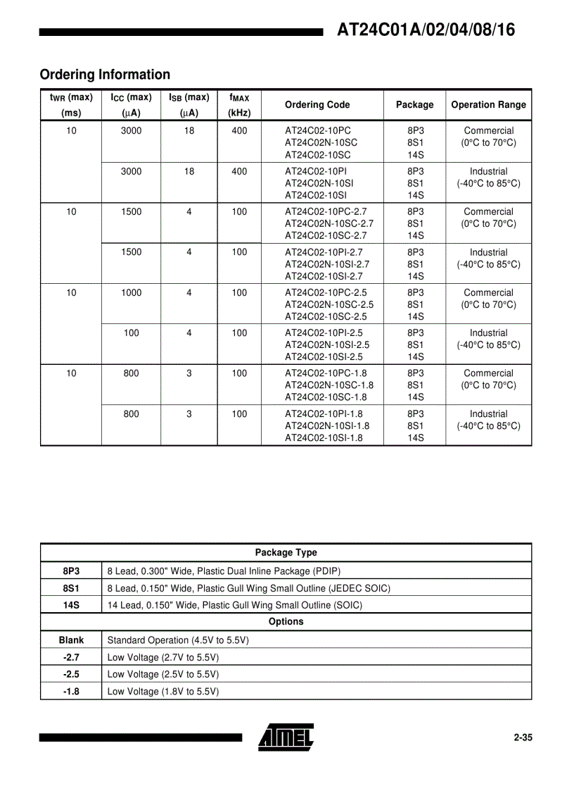 image for page 2 Wire Serial CMOS E2 PROM 1K 128 x 8 1