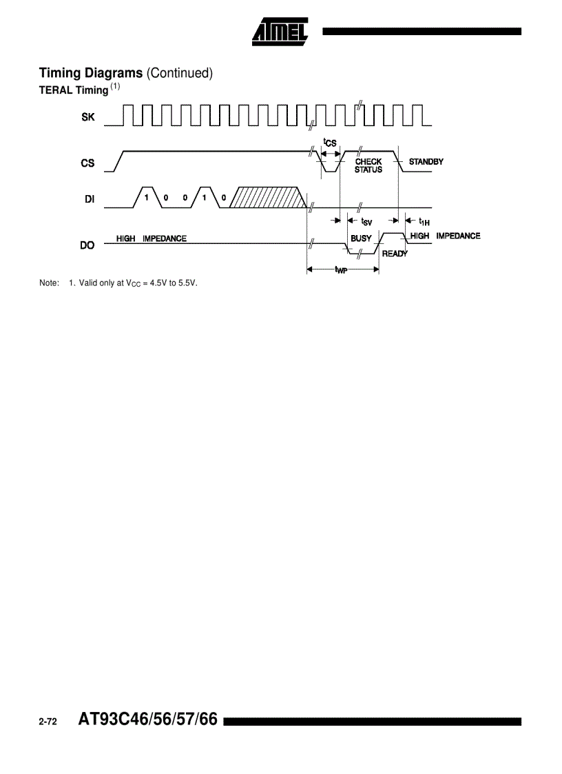 image for page 2 Wire Serial CMOS E2 PROM 1K 128 x 8 3