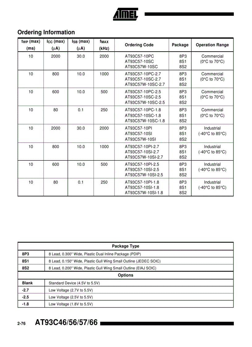 image for page 2 Wire Serial CMOS E2 PROM 1K 128 x 8 3