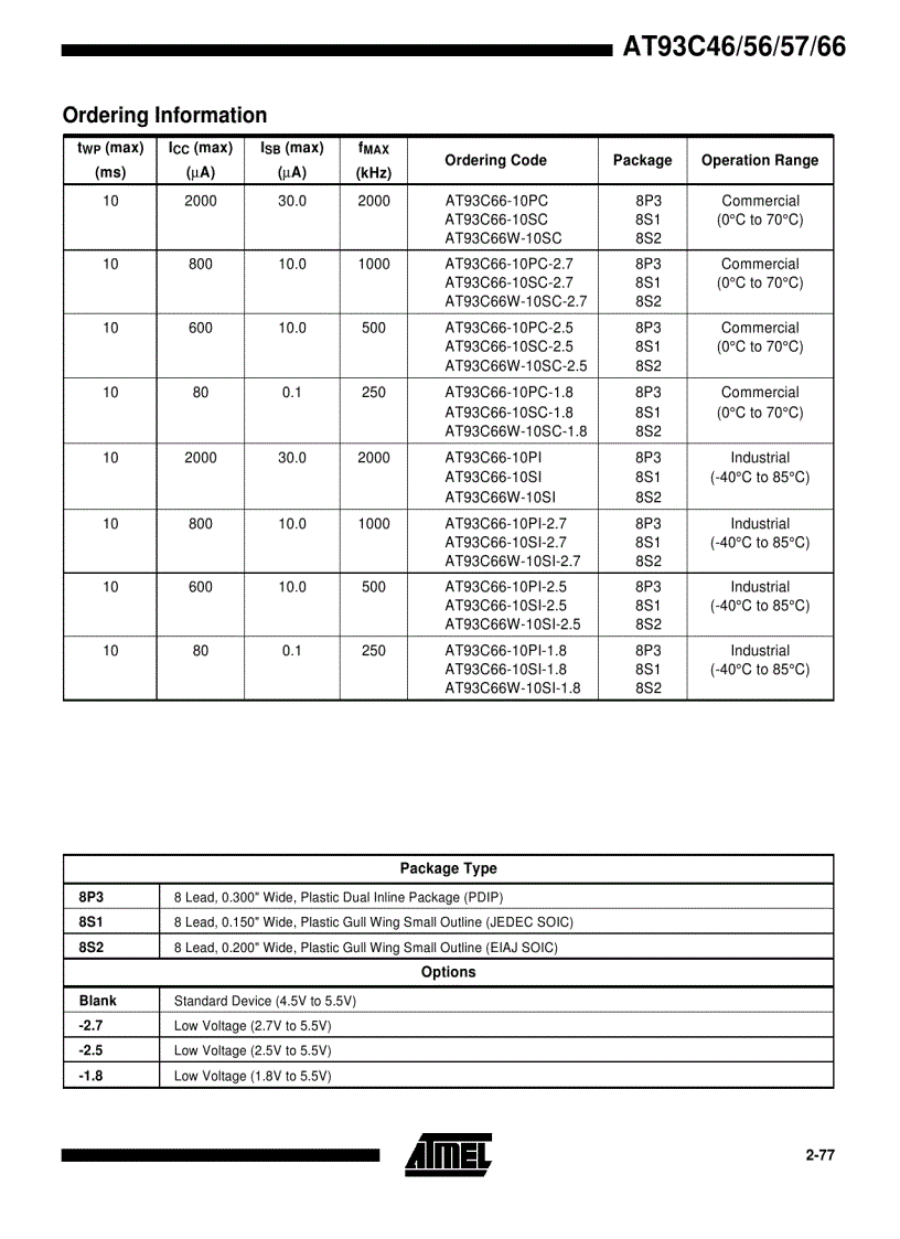 image for page 2 Wire Serial CMOS E2 PROM 1K 128 x 8 3