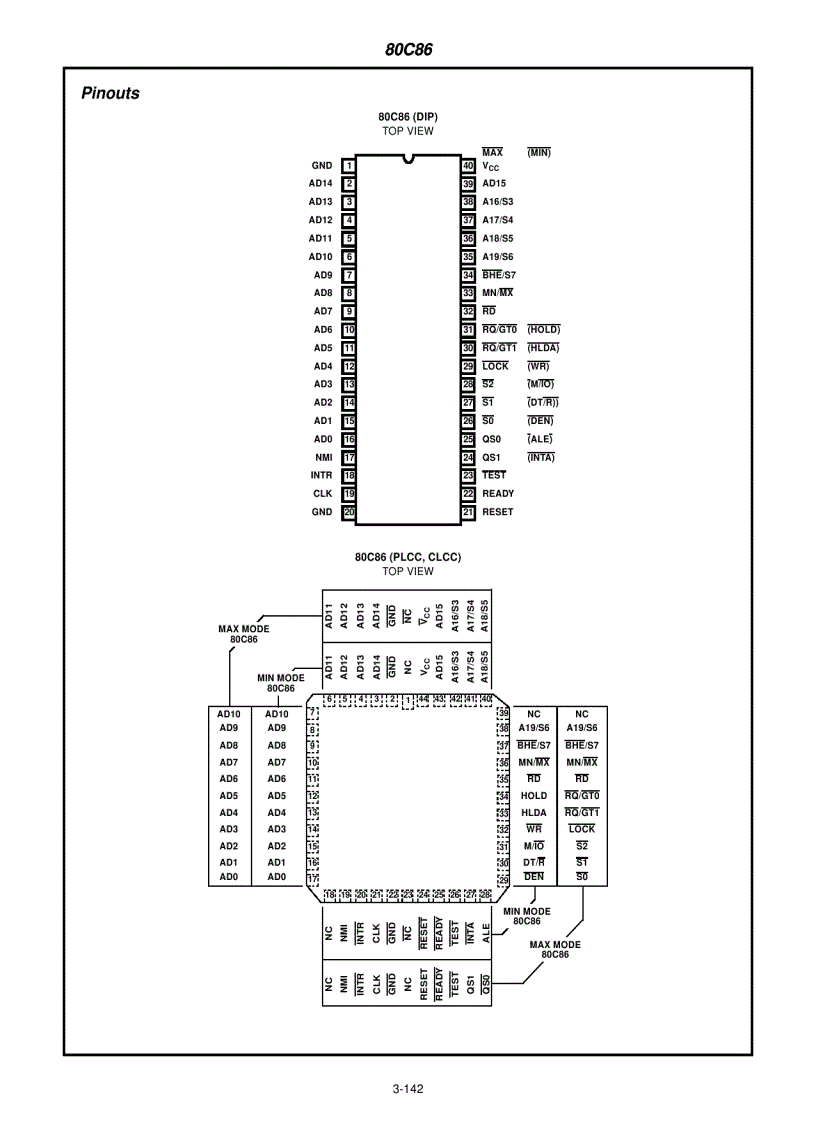 image for page 80C86 CMOS 16 Bit Microprocessor