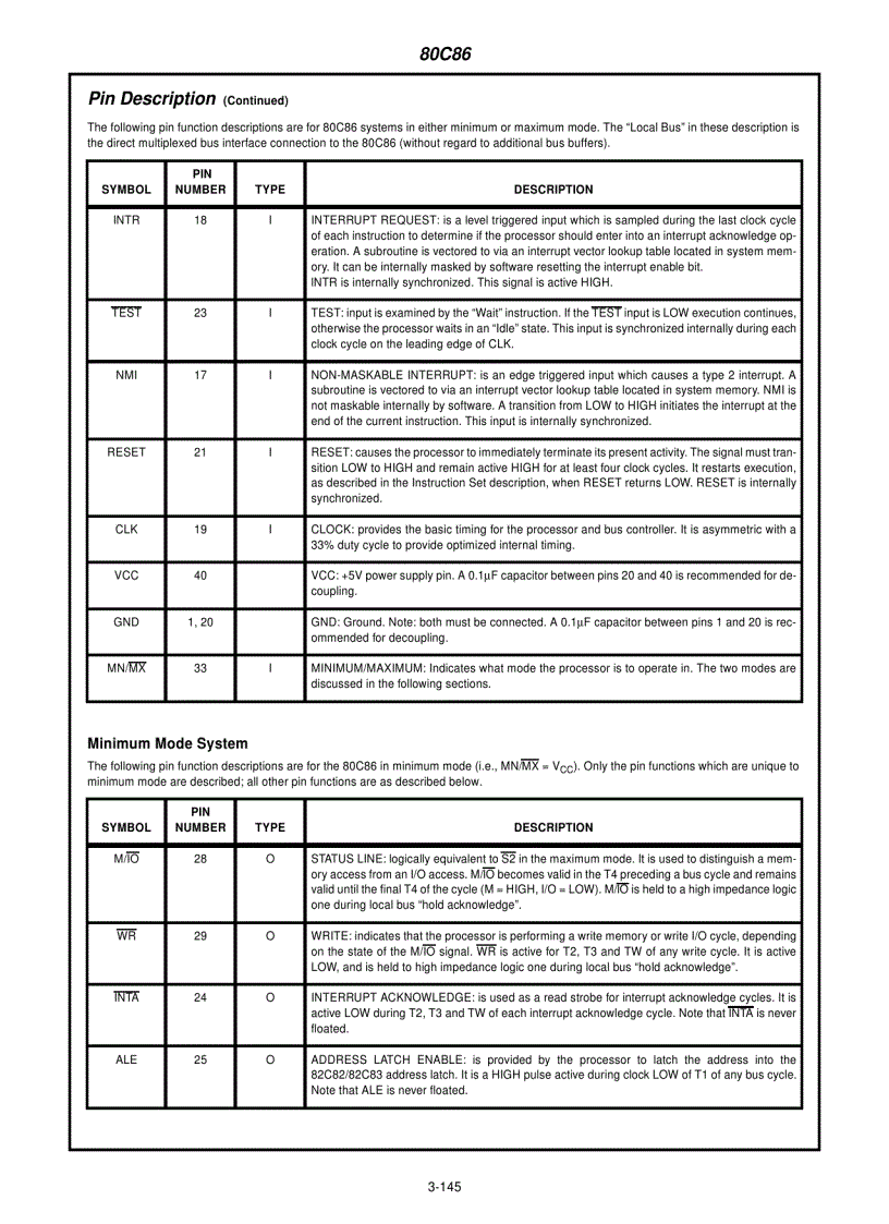 image for page 80C86 CMOS 16 Bit Microprocessor