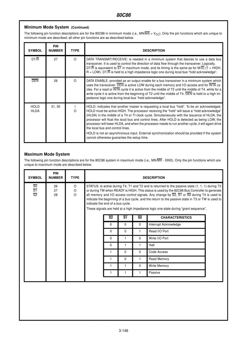 image for page 80C86 CMOS 16 Bit Microprocessor