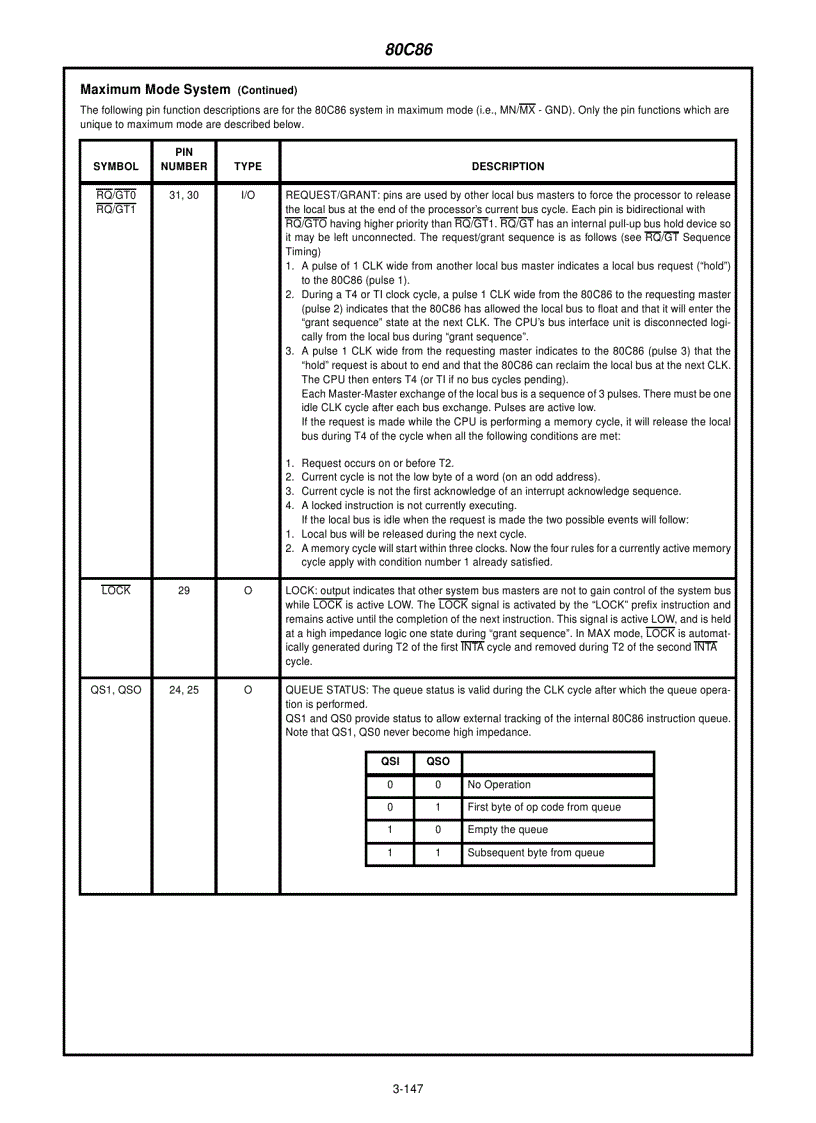 image for page 80C86 CMOS 16 Bit Microprocessor