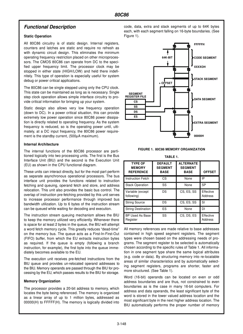 image for page 80C86 CMOS 16 Bit Microprocessor