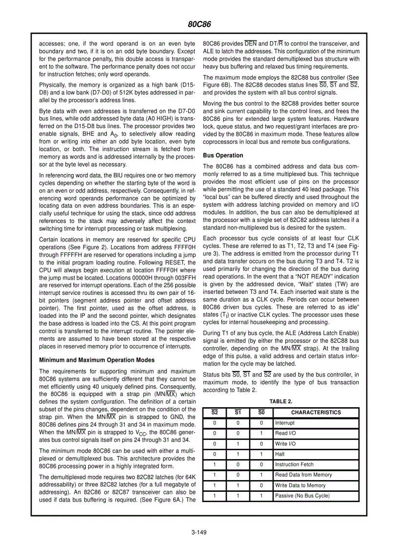 image for page 80C86 CMOS 16 Bit Microprocessor