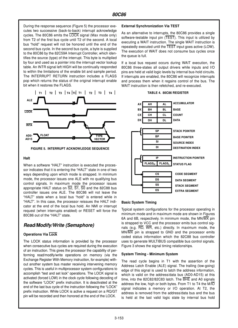 image for page 80C86 CMOS 16 Bit Microprocessor