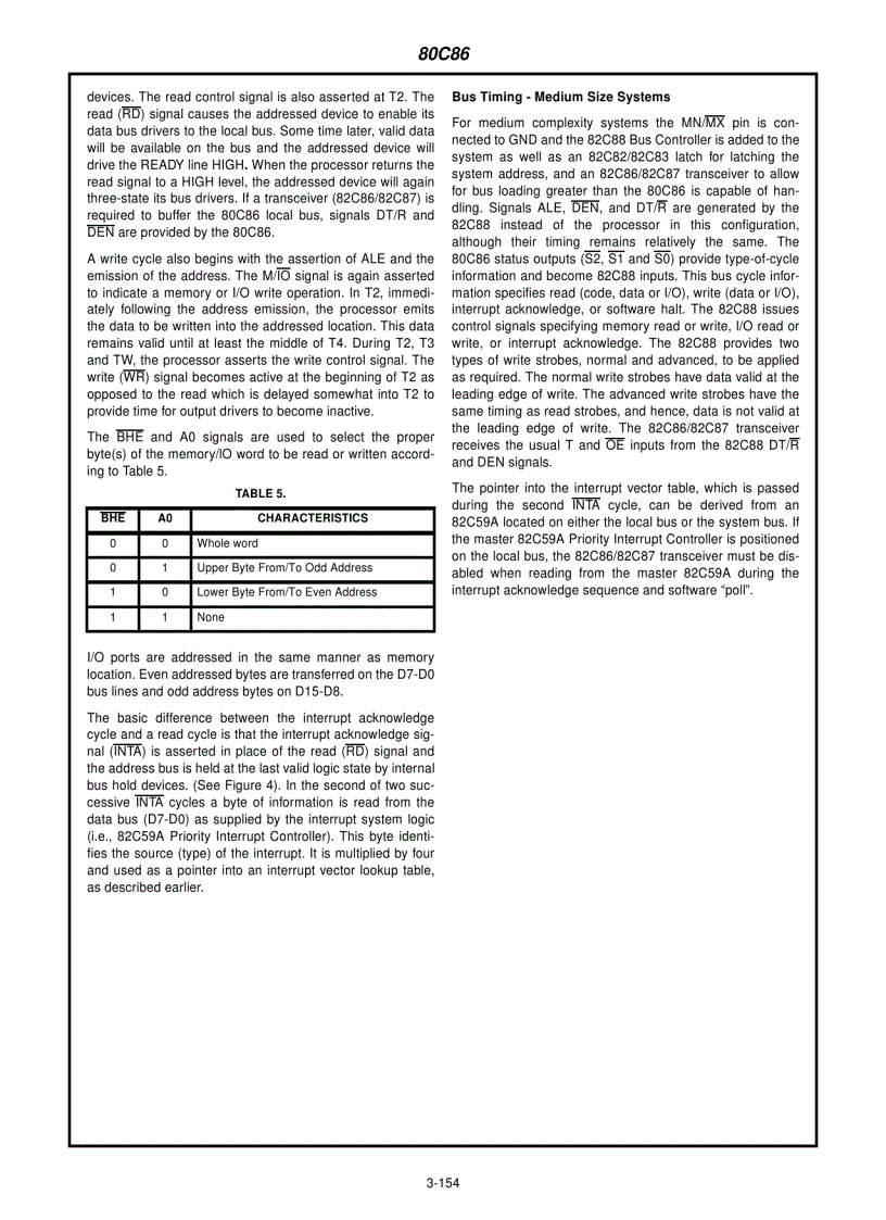 image for page 80C86 CMOS 16 Bit Microprocessor
