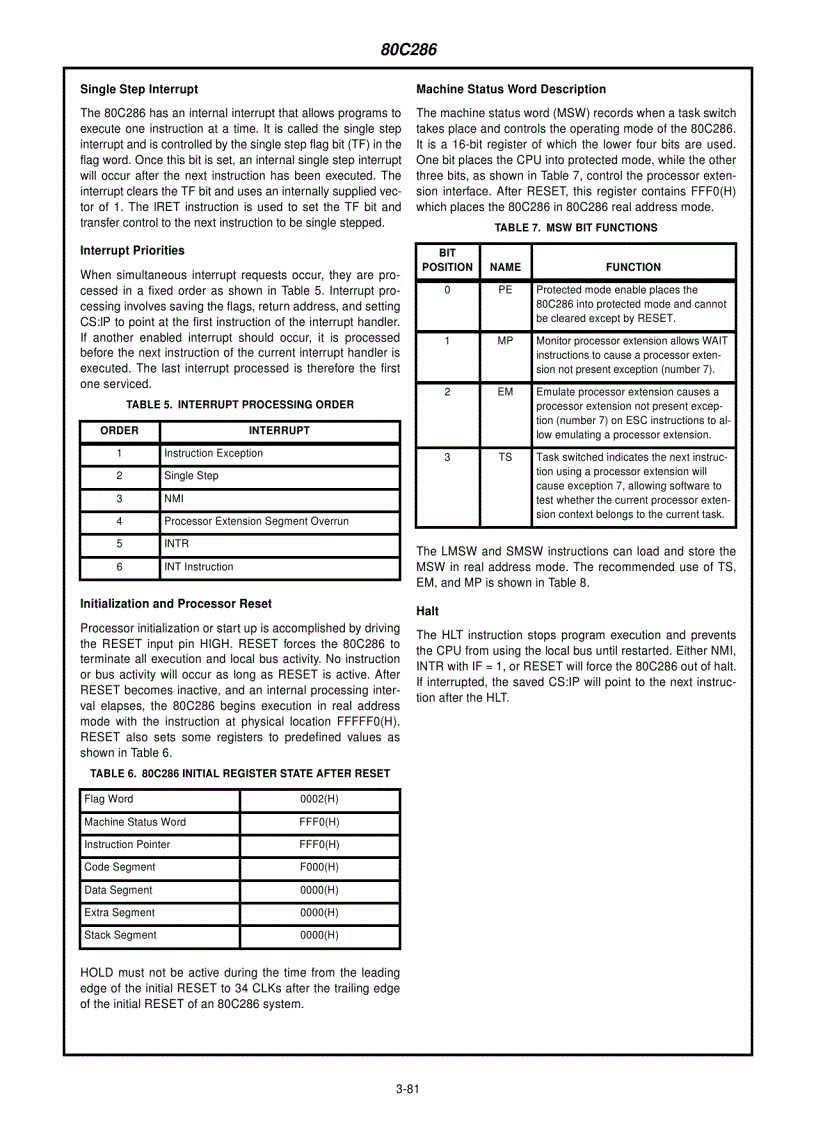 image for page 80C86 CMOS 16 Bit Microprocessor 1