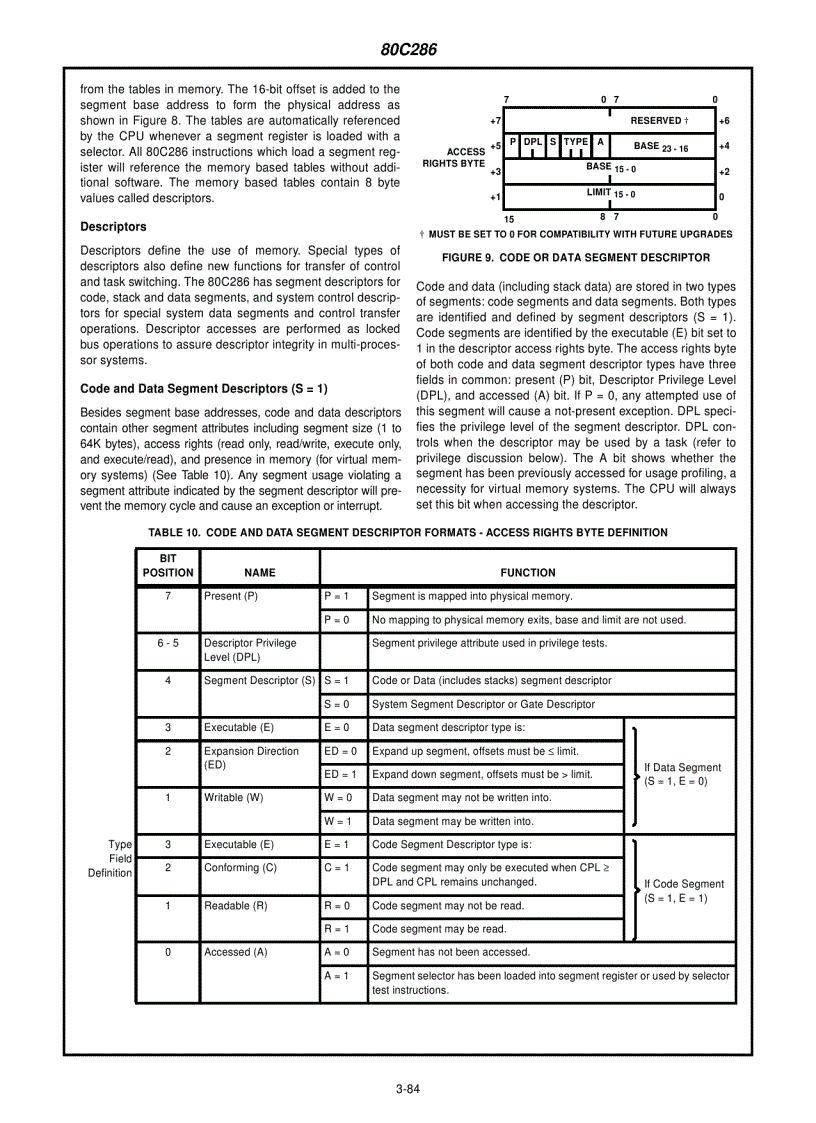 image for page 80C86 CMOS 16 Bit Microprocessor 1