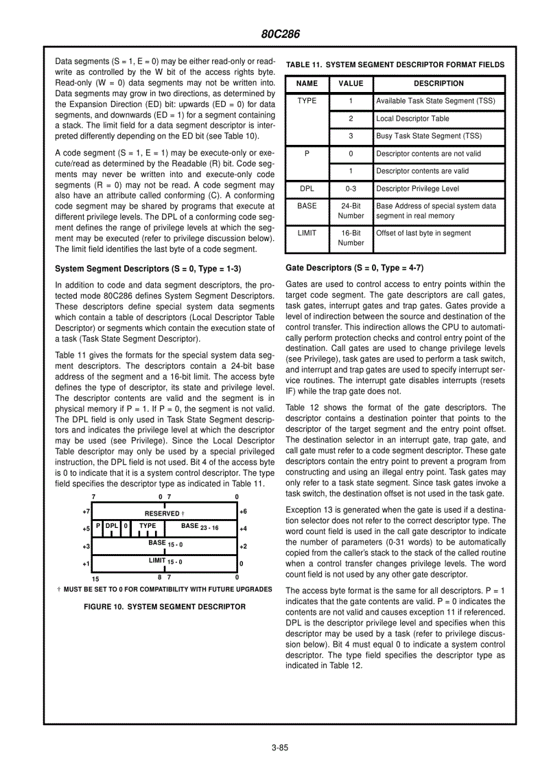 image for page 80C86 CMOS 16 Bit Microprocessor 1