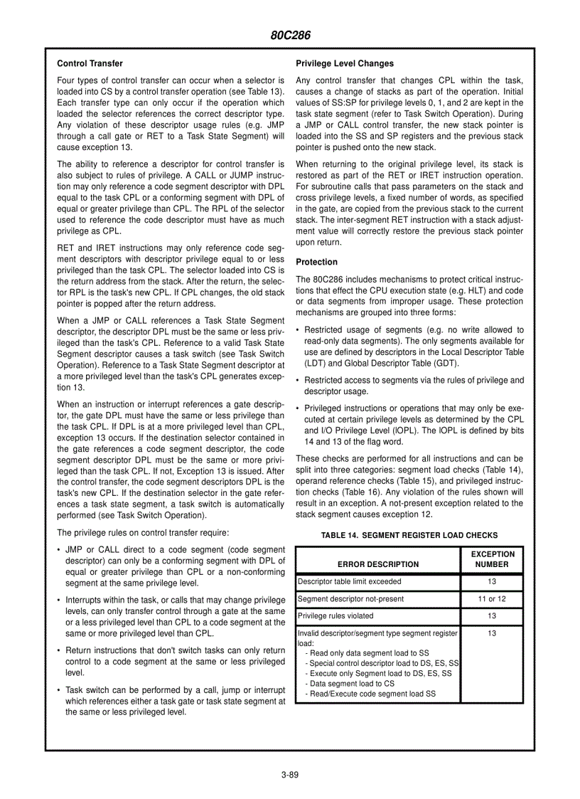image for page 80C86 CMOS 16 Bit Microprocessor 1