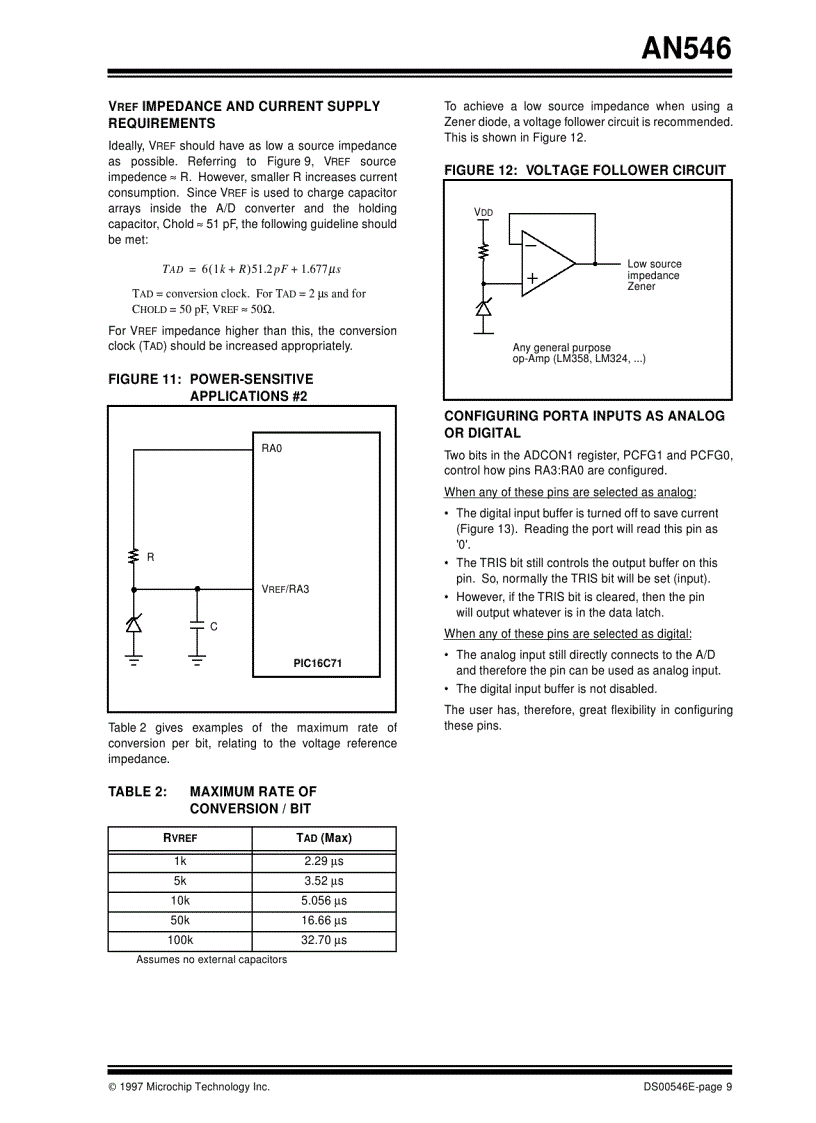 image for page 8 Bit CMOS EEPROM Microcontroller PIC16C84