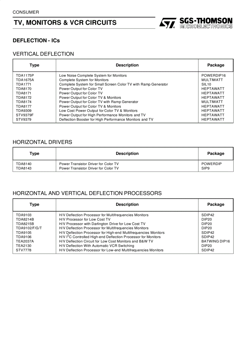 image for page Rgb video output transistors