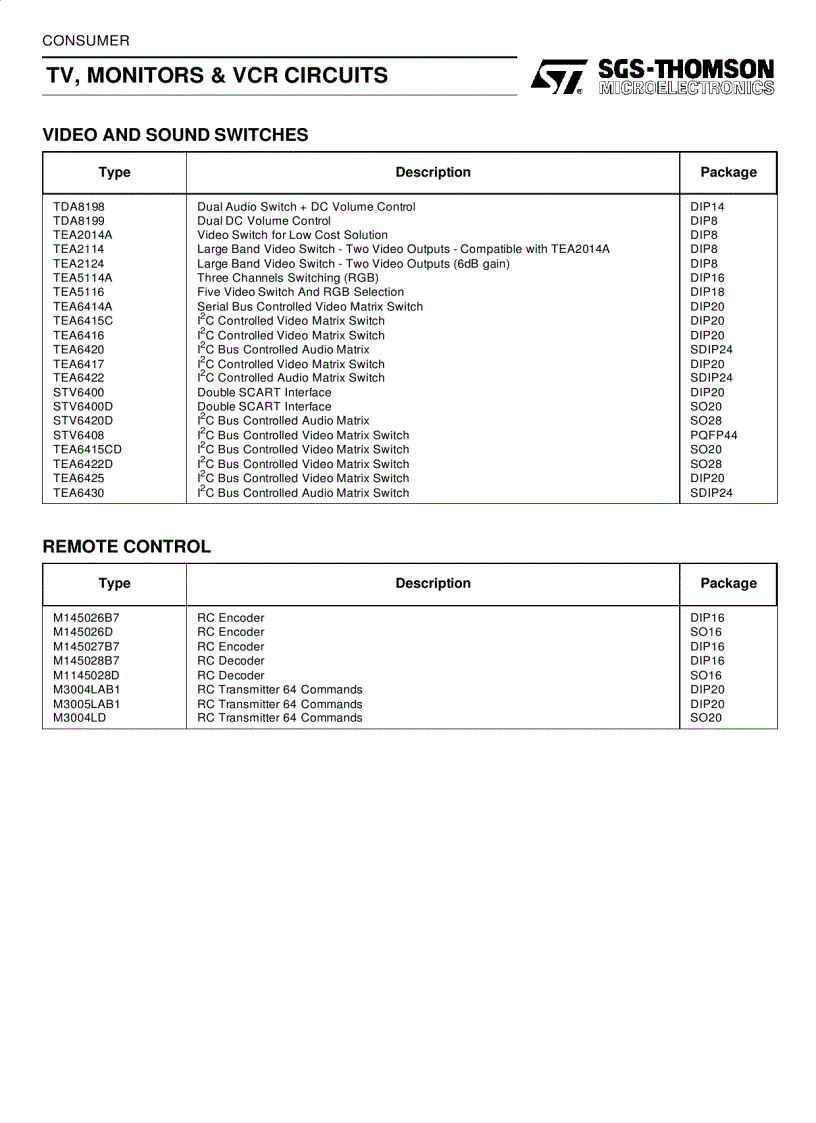 image for page Rgb video output transistors