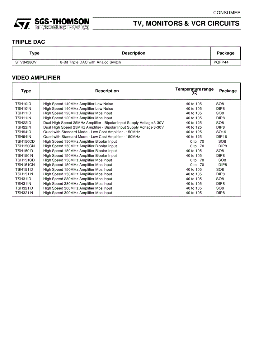 image for page Rgb video output transistors