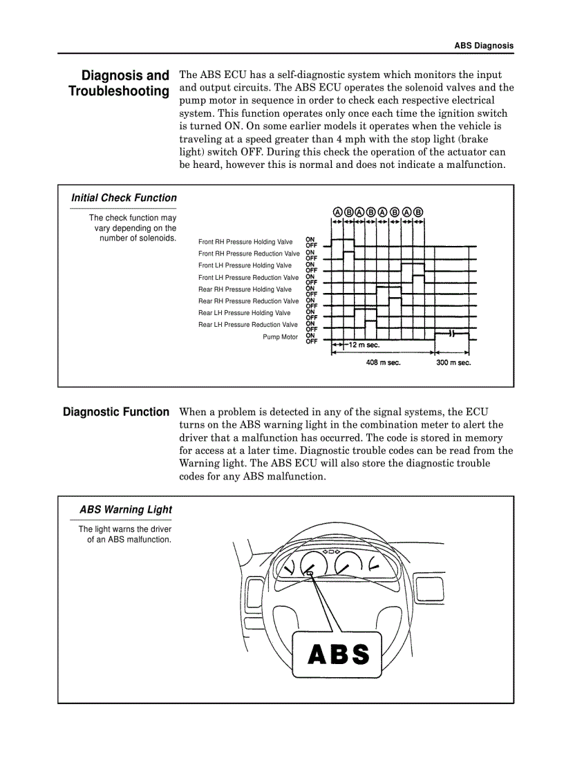 image for page Abs diagnosis