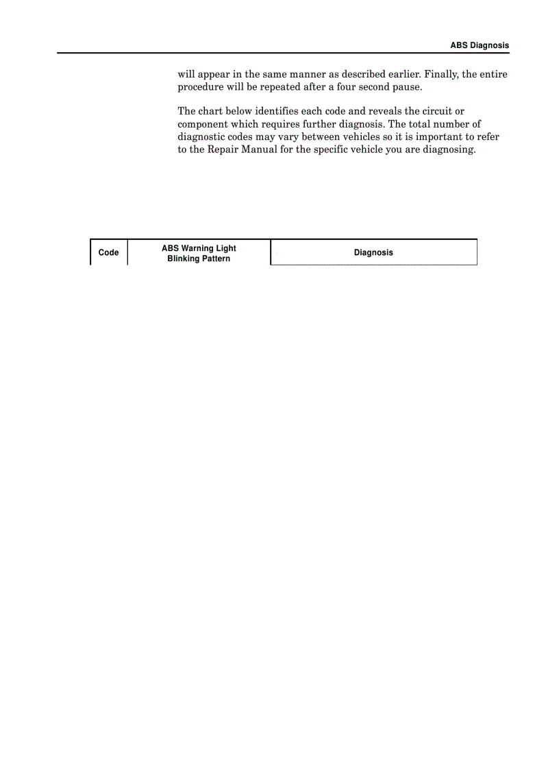 image for page Abs diagnosis