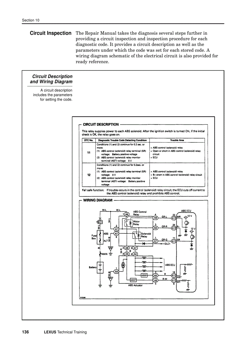 image for page Abs diagnosis