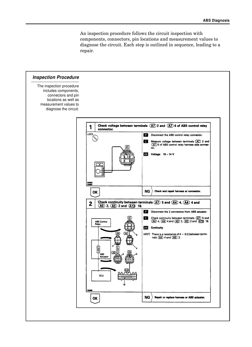 image for page Abs diagnosis
