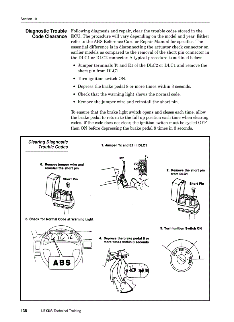 image for page Abs diagnosis