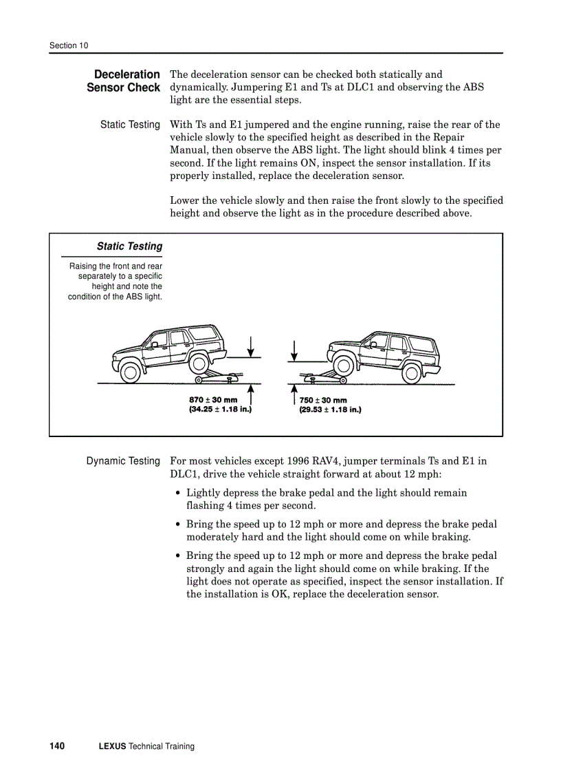 image for page Abs diagnosis