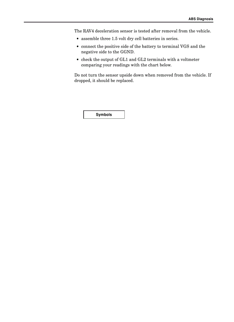 image for page Abs diagnosis