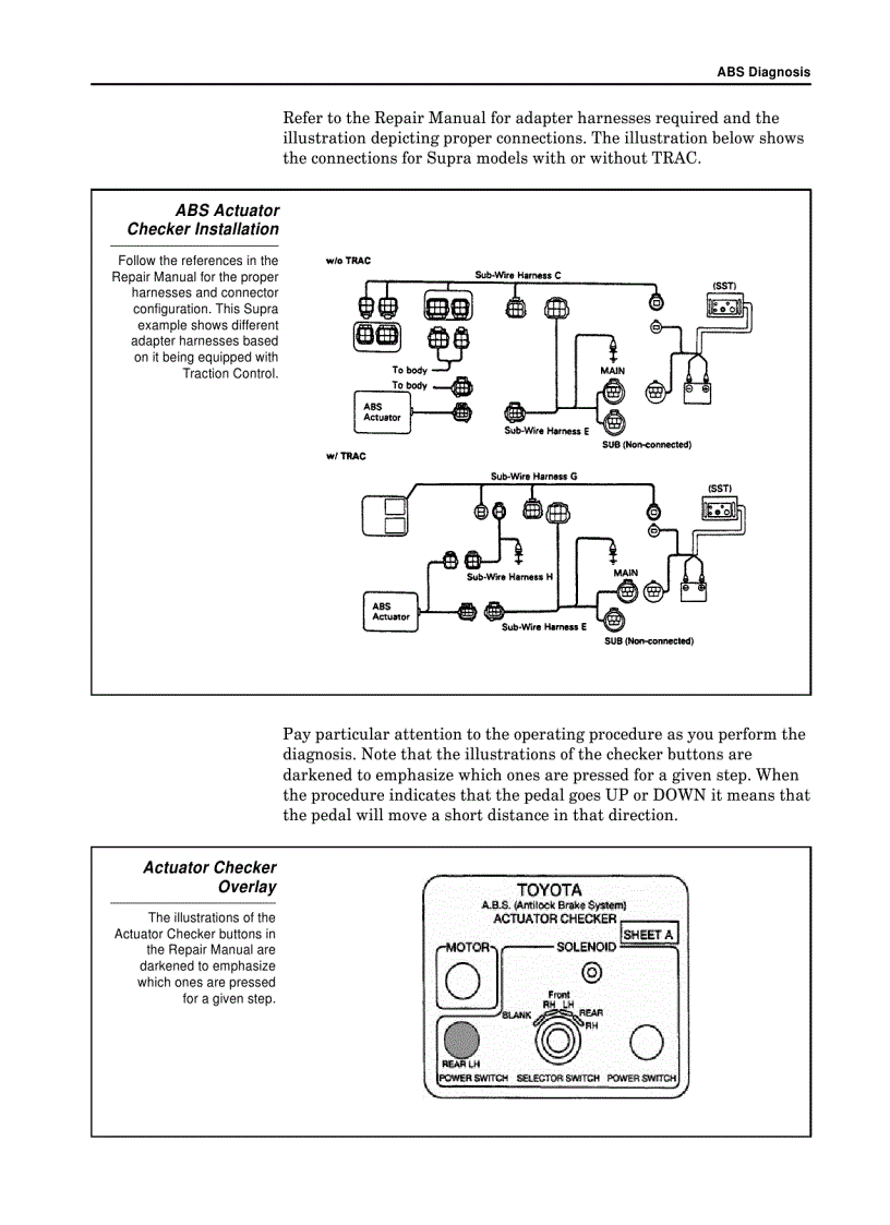 image for page Abs diagnosis