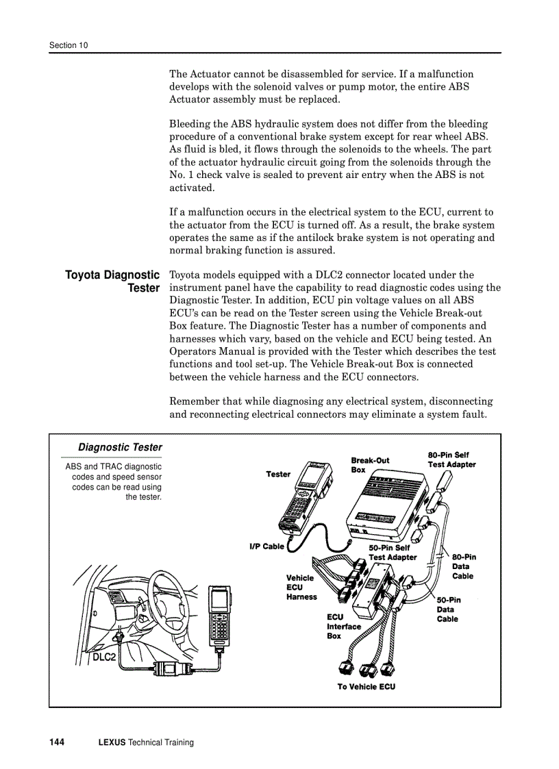 image for page Abs diagnosis
