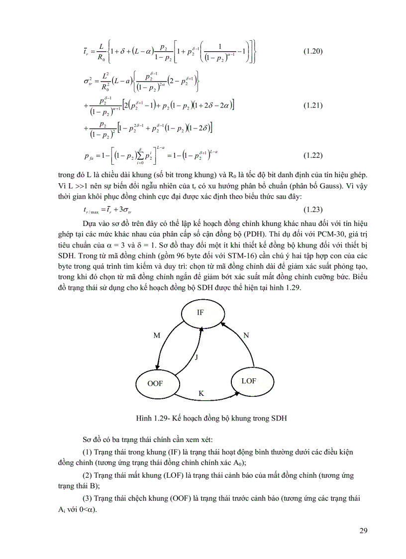 image for page Ghép kênh tín hiệu số ts Cao phán ths Cao hồng sơn