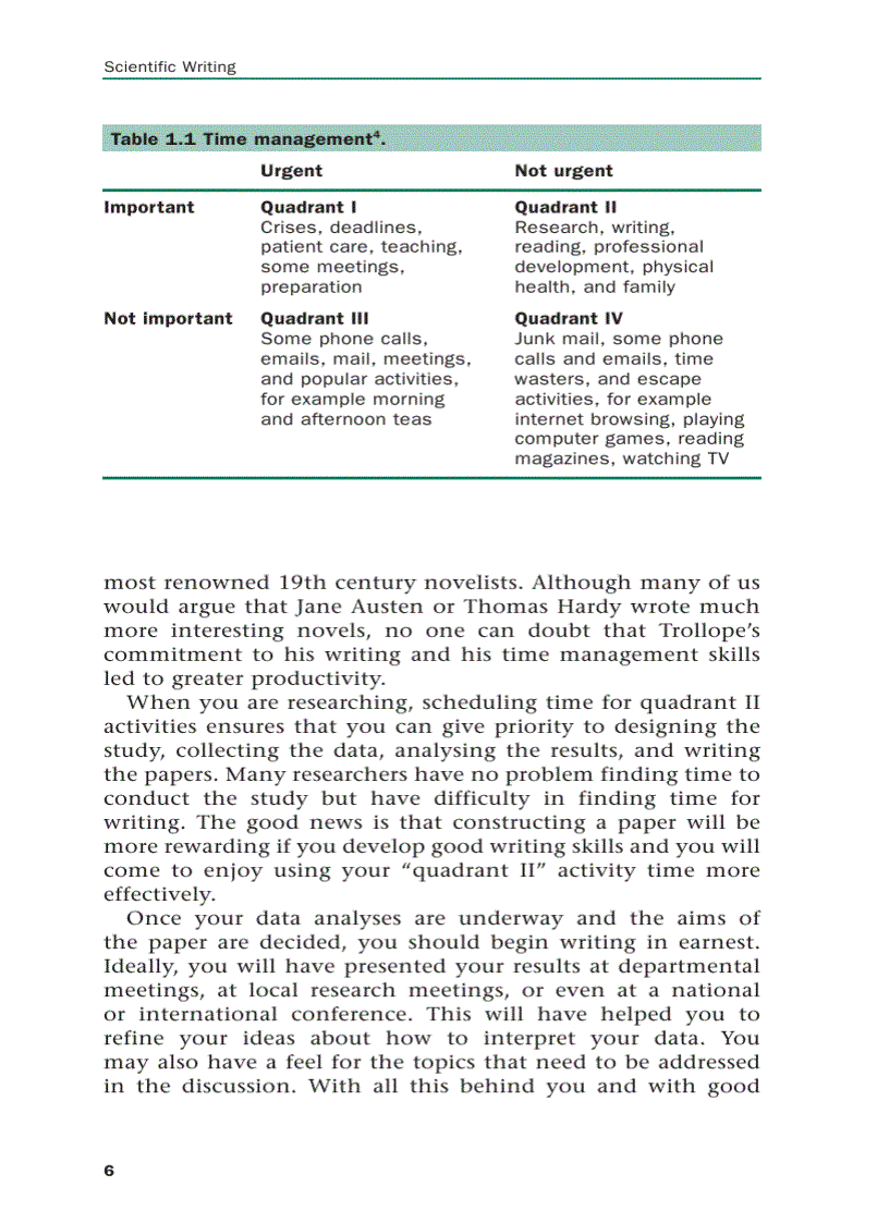 image for page Scientific Writing Easy when you know how