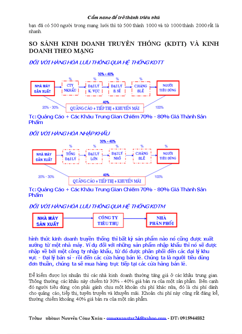 image for page Bộ sách toàn tập về Kinh doanh theo mạng full 70 quyển 1 5