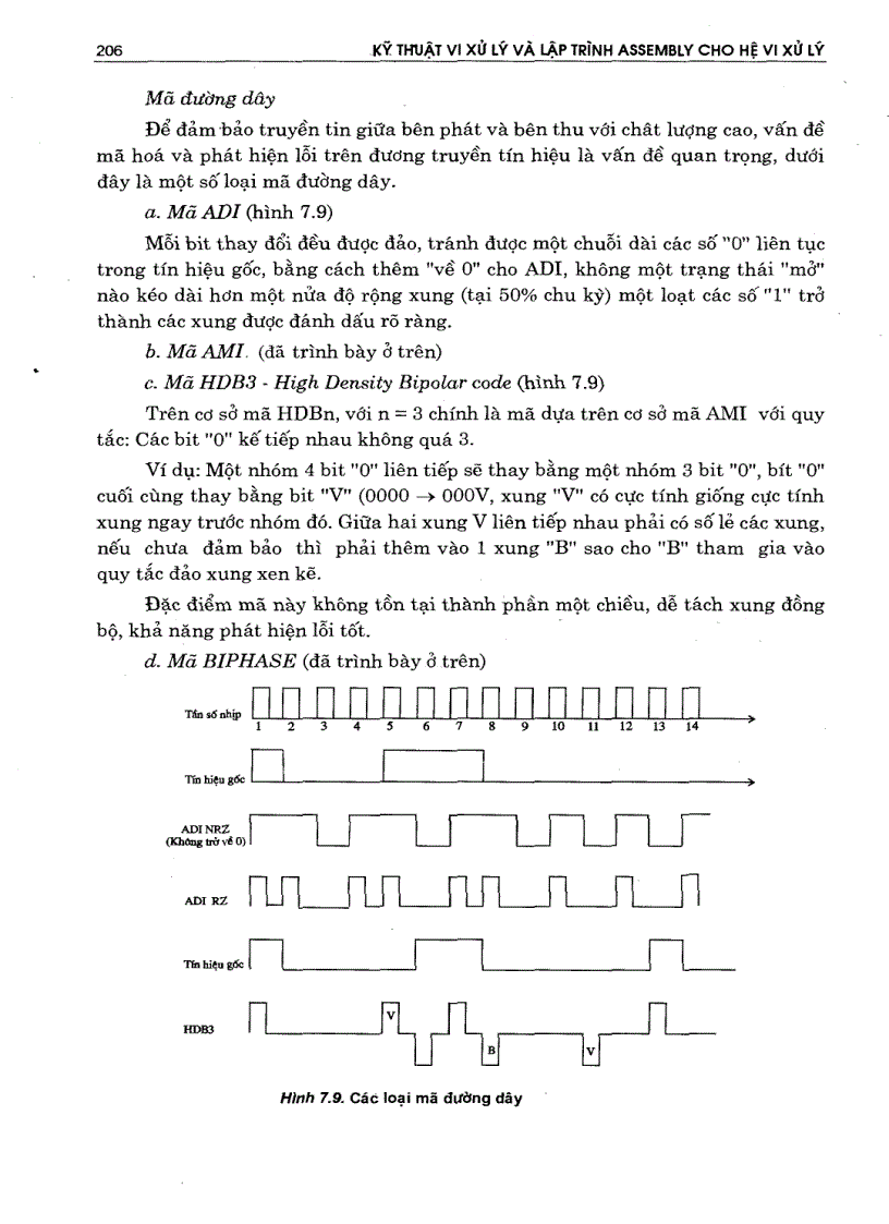 image for page Kỹ thuật vi xử lý và lập trình ASSEMBLY