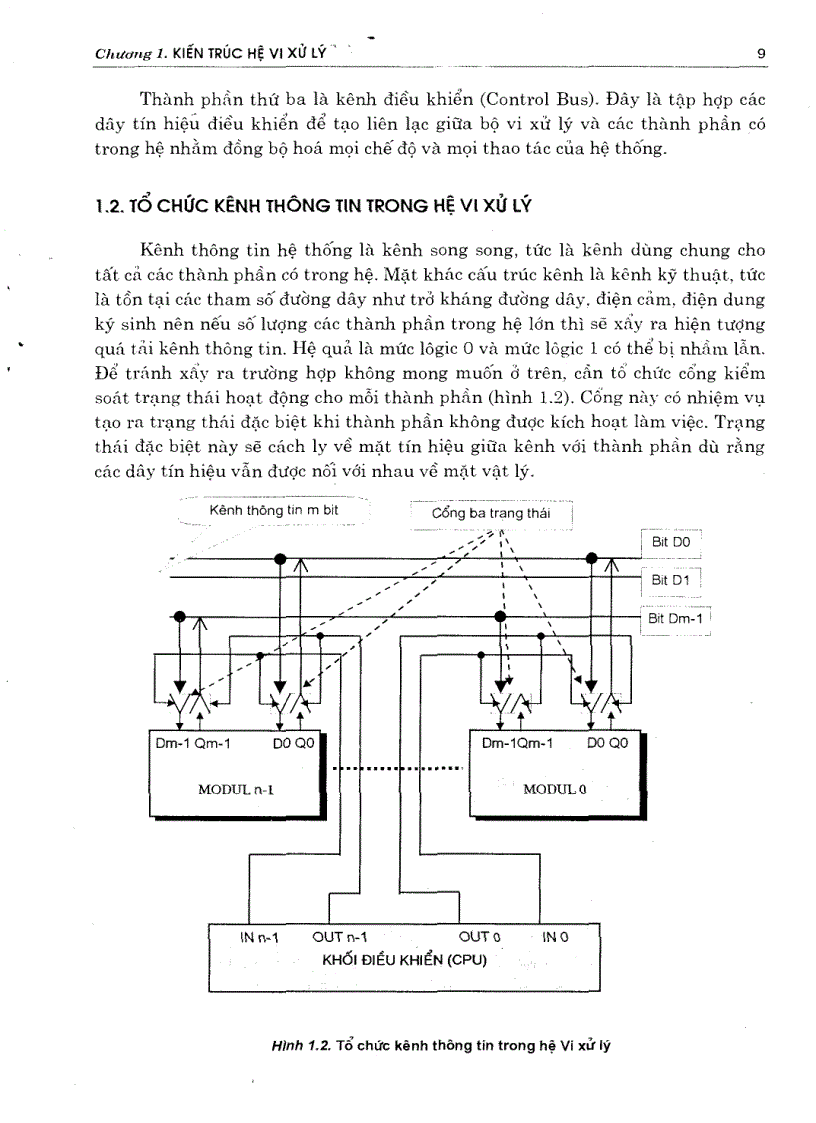 image for page Kỹ thuật vi xử lý và lập trình ASSEMBLY 1