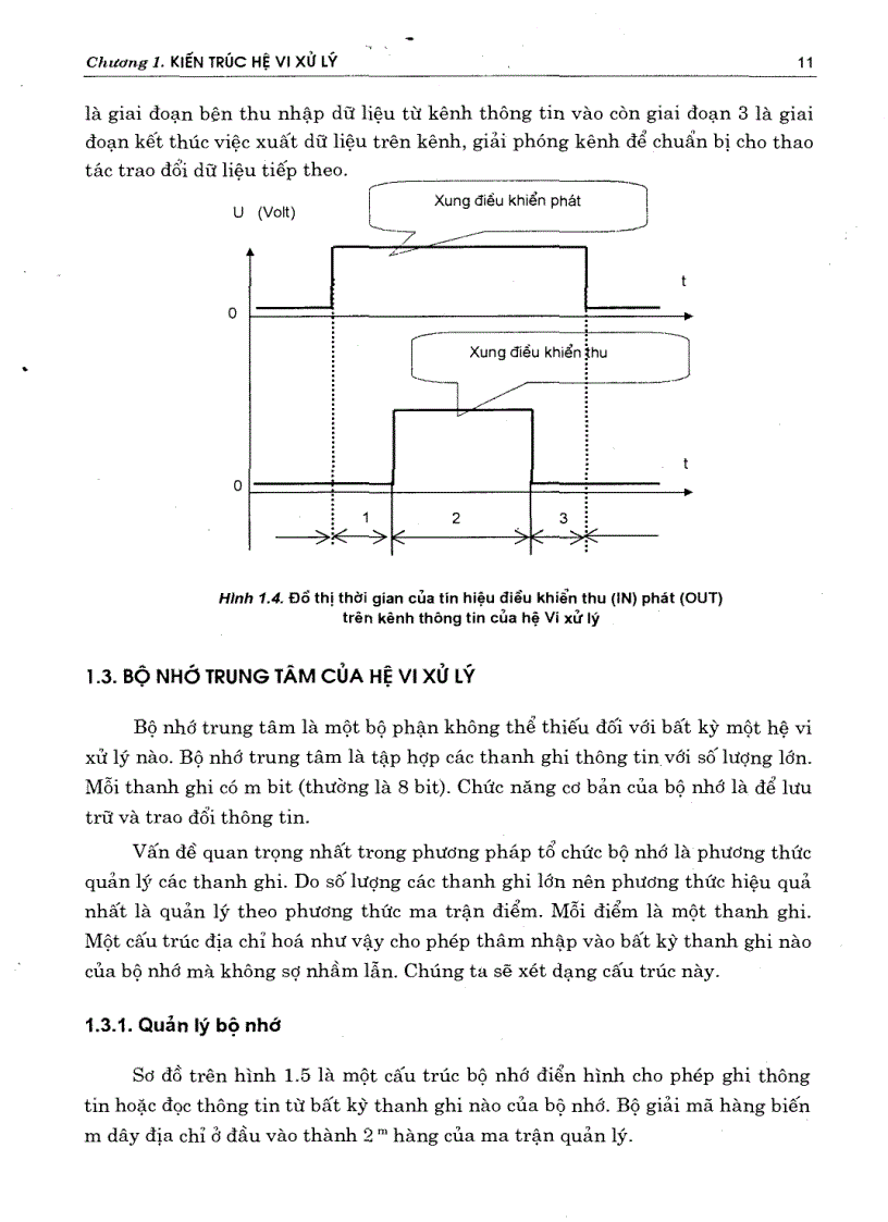 image for page Kỹ thuật vi xử lý và lập trình ASSEMBLY 1