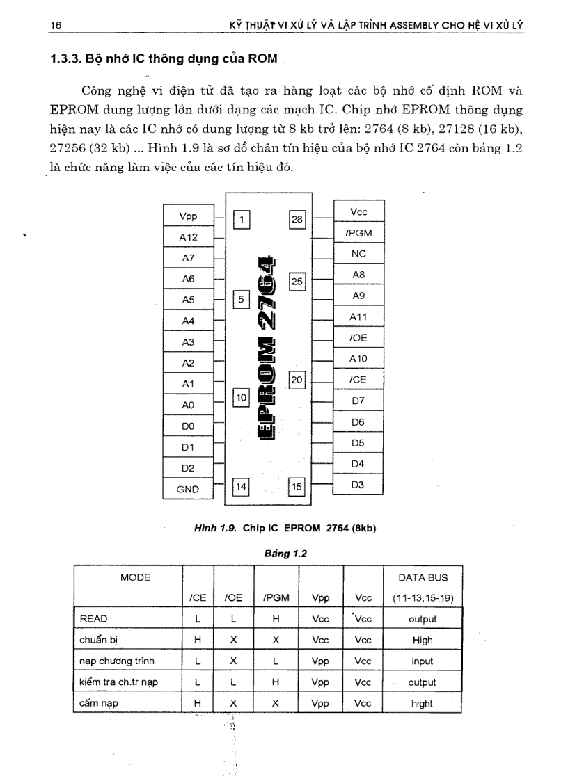 image for page Kỹ thuật vi xử lý và lập trình ASSEMBLY 1