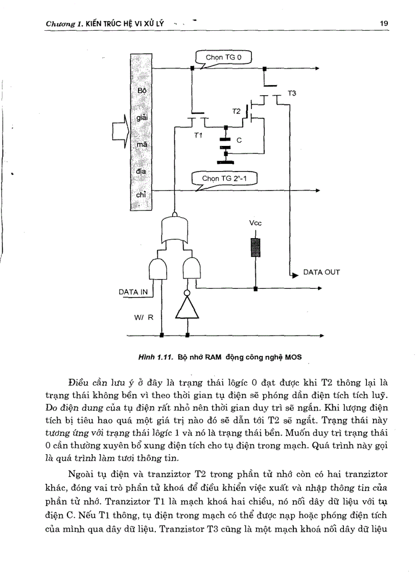 image for page Kỹ thuật vi xử lý và lập trình ASSEMBLY 1