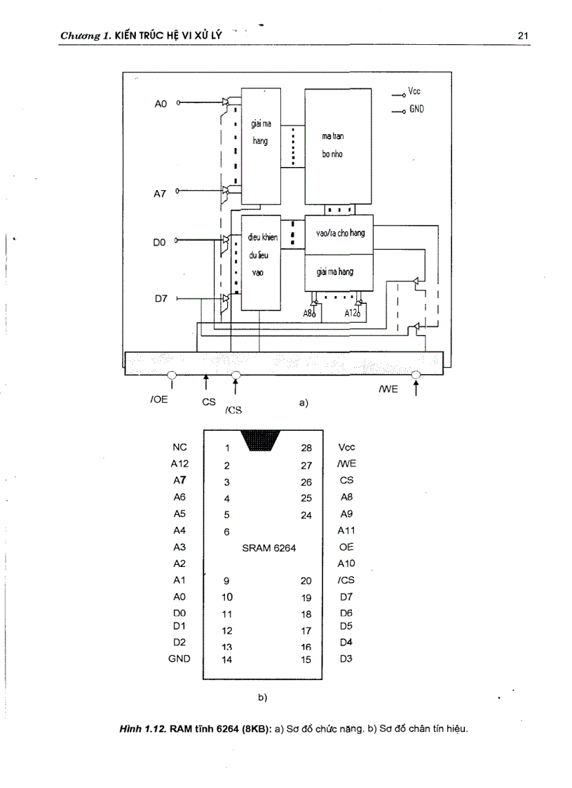 image for page Kỹ thuật vi xử lý và lập trình ASSEMBLY 1